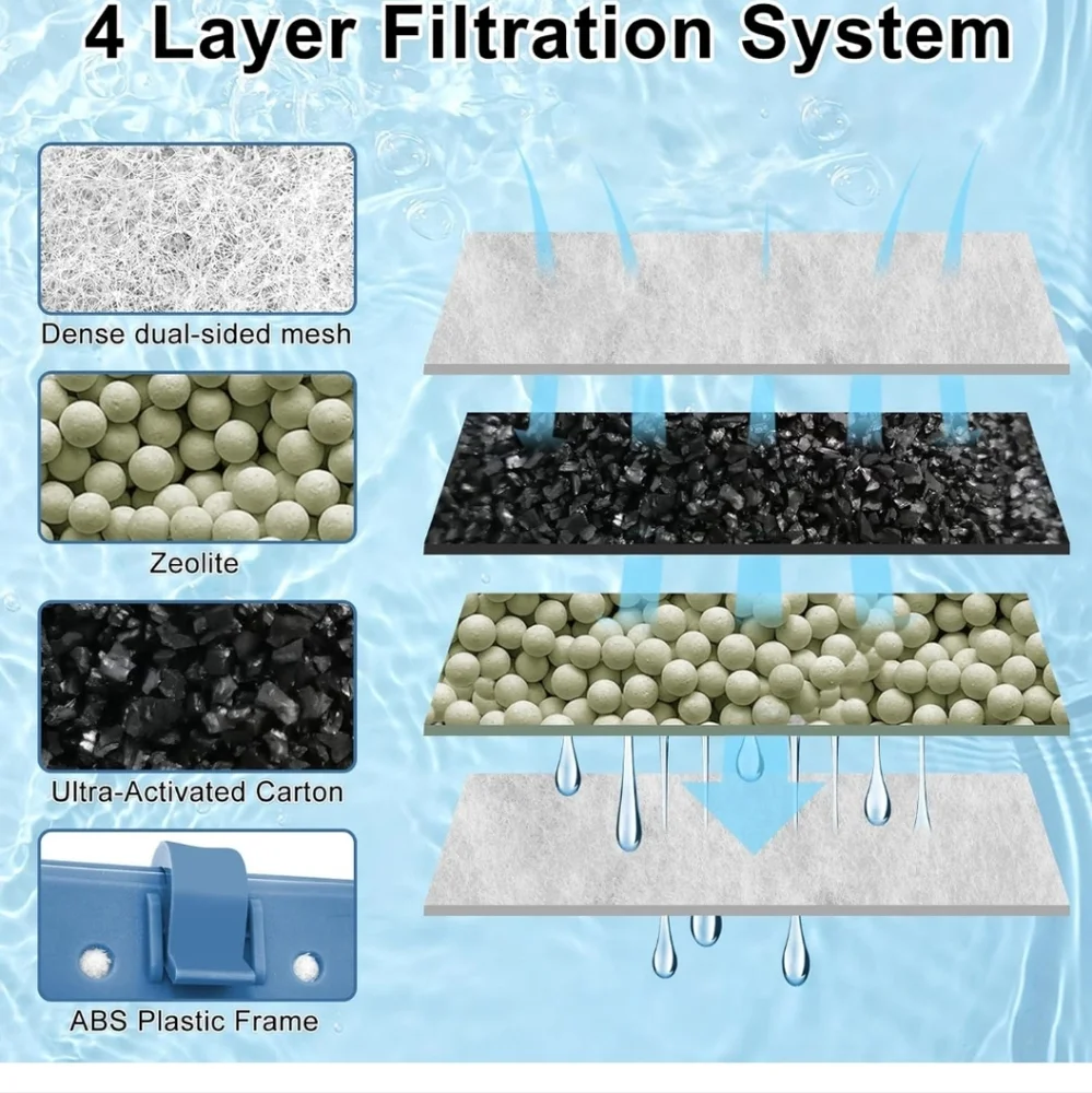6 Pack Filter Cartridge
